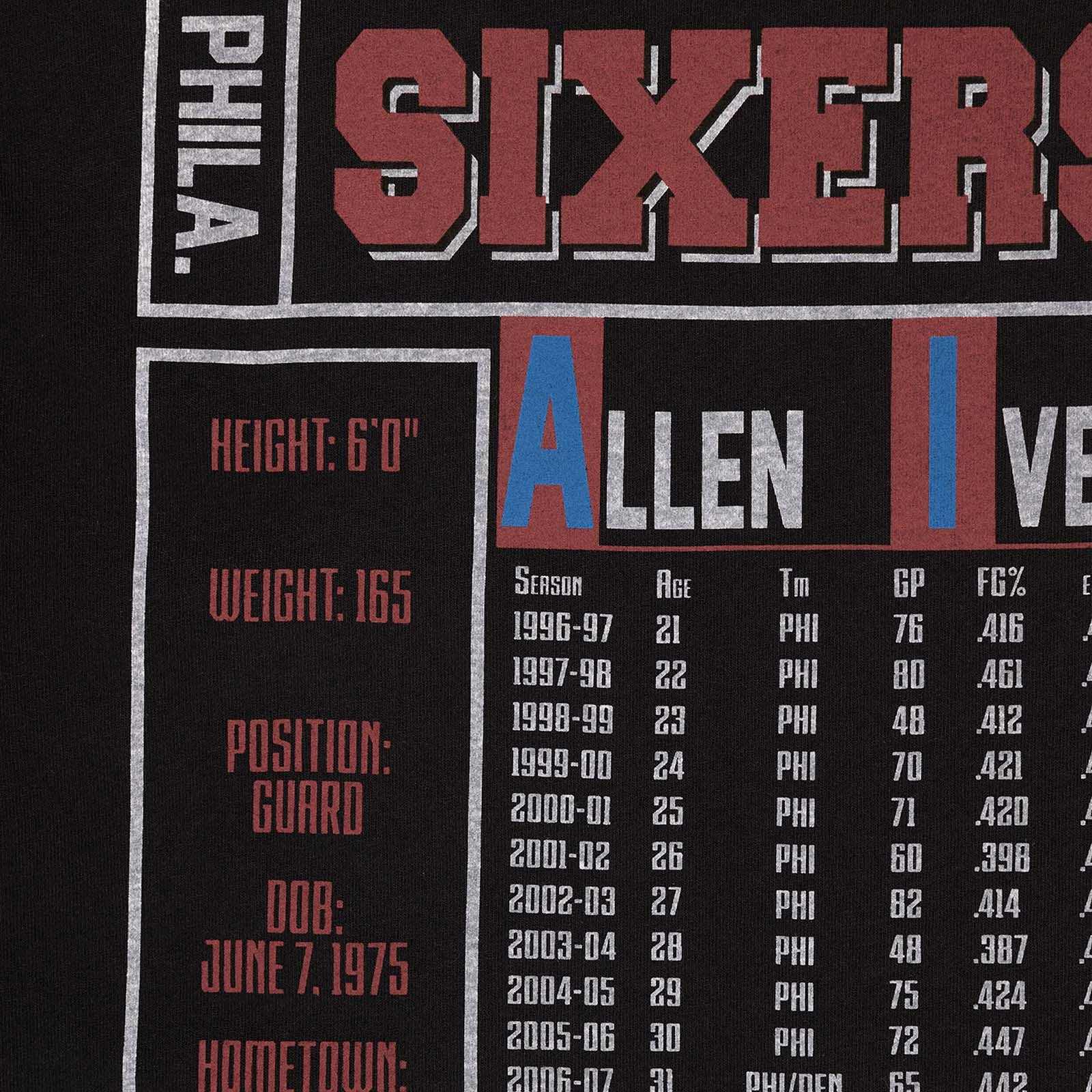 Allen Iverson Philadelphia 76er's Player & Stats T-Shirt - Black