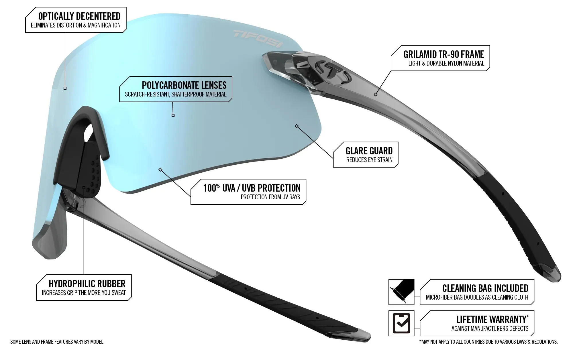 Tifosi Vogel SL Single Lens Sunglasses - Crystal Smoke